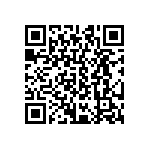 CRCW04023R60FKED QRCode