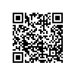 CRCW04023R60FKEDHP QRCode