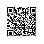 CRCW04023R90FNED QRCode