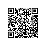 CRCW040251R1FKEDHP QRCode