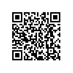 CRCW040254R9FKEDHP QRCode