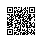 CRCW0402560RJNED QRCode