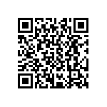 CRCW04025R60FKED QRCode