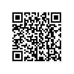 CRCW04025R60FNTD QRCode