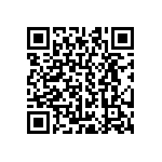 CRCW0402620RJNEE QRCode