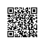 CRCW040264R9FKED QRCode