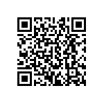 CRCW040268K1FKEDHP QRCode