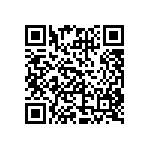 CRCW04026M19FKED QRCode