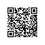 CRCW04026R80JNEDHP QRCode