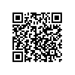 CRCW040282R0DKEDP QRCode