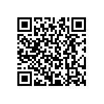 CRCW040282R0FKEE QRCode