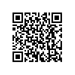 CRCW040286K6FKED QRCode