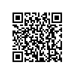 CRCW04028M20FKED QRCode