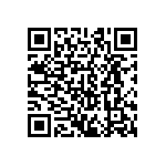 CRCW040290K9FKEDHP QRCode