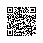 CRCW040291R0JNEDHP QRCode