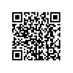 CRCW04029R10FNED QRCode