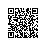 CRCW04029R31FKEDHP QRCode