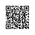 CRCW060310R7FKEAHP QRCode