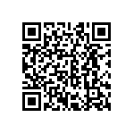CRCW060316R5FKEAHP QRCode