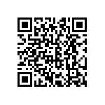 CRCW060316R5FKTA QRCode