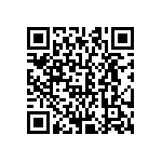 CRCW06031M02FKTA QRCode