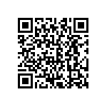 CRCW06031M05FKTA QRCode