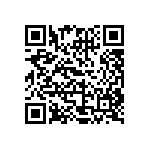 CRCW06031M20JNEA QRCode