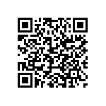 CRCW06031M21FHECP QRCode