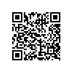 CRCW06031M80FKTC QRCode