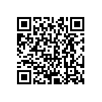 CRCW06031M82FKTA QRCode