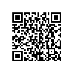 CRCW06031M91FKEB QRCode