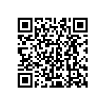 CRCW06031R00JNEBHP QRCode