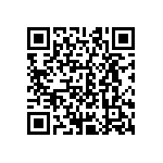 CRCW06031R02FKEAHP QRCode
