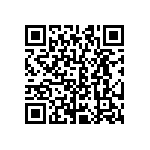 CRCW06031R02FNEA QRCode