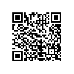 CRCW06031R20FNEA QRCode