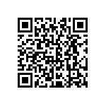 CRCW06031R20JNTA QRCode