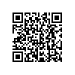 CRCW06031R21FNTA QRCode