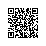 CRCW06031R30FKTA QRCode