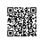 CRCW06031R30JNEA QRCode