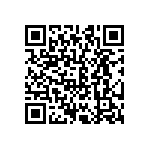 CRCW06031R47FKTA QRCode