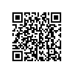 CRCW06031R65FNEA QRCode