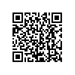 CRCW06031R80FNEA QRCode