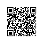 CRCW06031R91FNEB QRCode