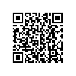 CRCW060321R5FKTA QRCode