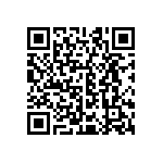 CRCW060322R0JNEAHP QRCode