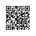 CRCW060322R1DKEAP QRCode