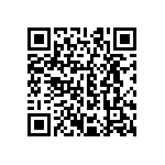 CRCW060322R1FKECHP QRCode