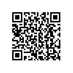 CRCW060325R5FKEB QRCode