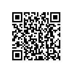 CRCW06032M00JNEA QRCode