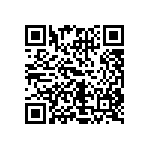 CRCW06032R00FMTA QRCode